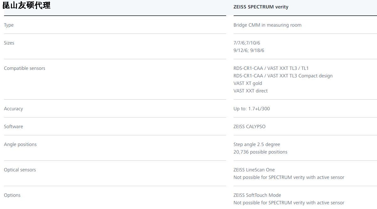 湖北蔡司湖北三坐标SPECTRUM verity